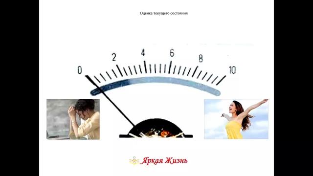 Елена и Юрий Светловы. «Как создать и воплотить в жизнь счастливый сценарий своей судьбы». смотреть онлайн