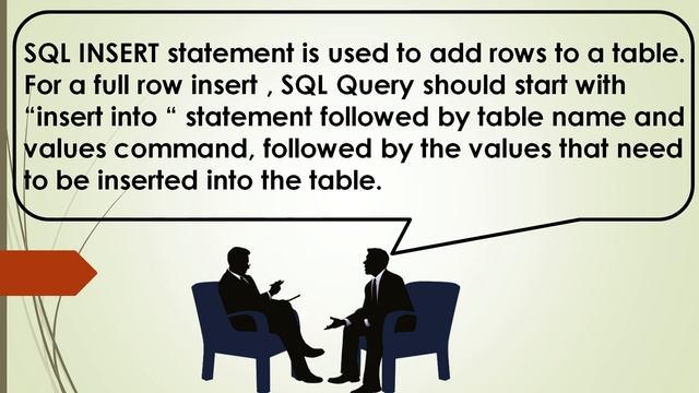 Define SQL Insert Statement смотреть онлайн