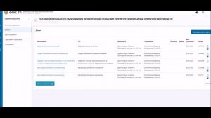 Инструкция: где найти правила землепользования и застройки, узнать территориальную зону участка?