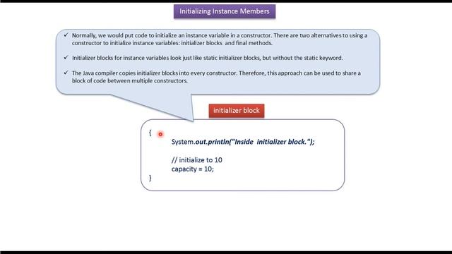 Java initializer block | Java Tutorial смотреть онлайн