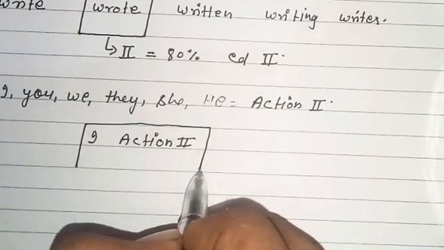 Past Indefinite tense ll Part 4 (A) ll смотреть онлайн