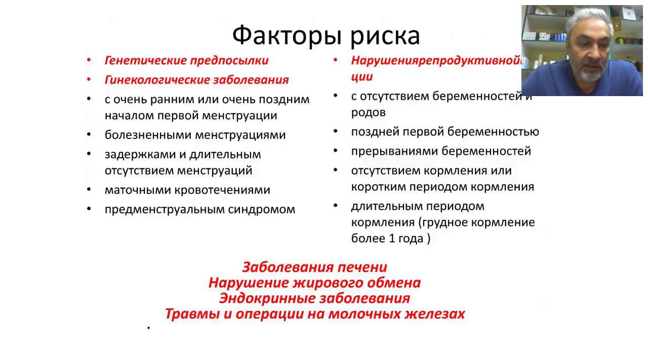 Профилактика мастопатии и рака молочной железы смотреть онлайн