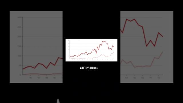 Если девушка, пиши РЕЦЕПТ в Директ инст, скину подарок по продажам? смотреть онлайн