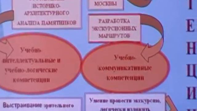 Publichnaya Prezentacia Dokukinoy N.V.