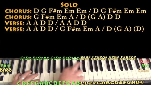 Turn! Turn! Turn! (The Byrds) Jamtrack in D with Chords/Lyrics смотреть онлайн