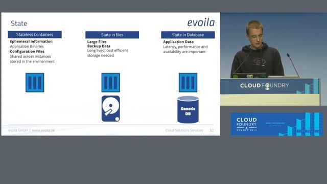 PaaS vs CaaS - Where Should I Ship My Code - Johannes Hiemer & Marco Henning, evoila смотреть онлайн