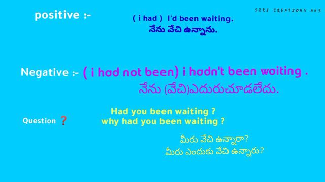 (Past tence)Past perfect continuous tense..తెలుగులో మన తెలుగు వారి కోసం /siri creations Aks/ смотреть онлайн