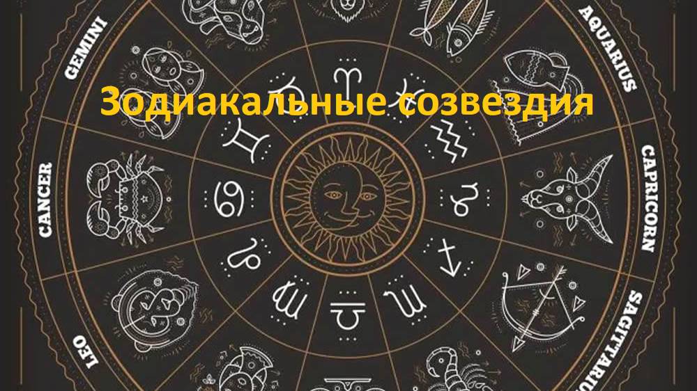 Зодиакальные созвездия смотреть онлайн