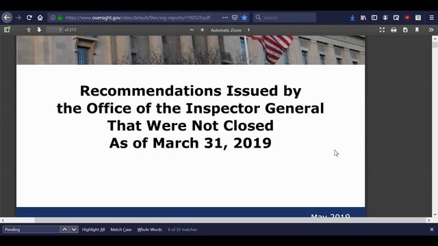Mystery FBI Man/Woman смотреть онлайн