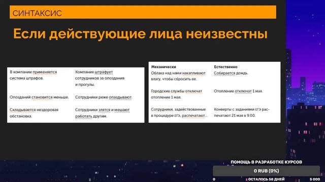 Как писать складно? Синтаксис текста смотреть онлайн