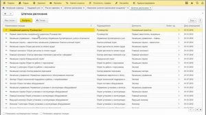Как проиндексировать штатное расписание в «1С:ЗУП 8»