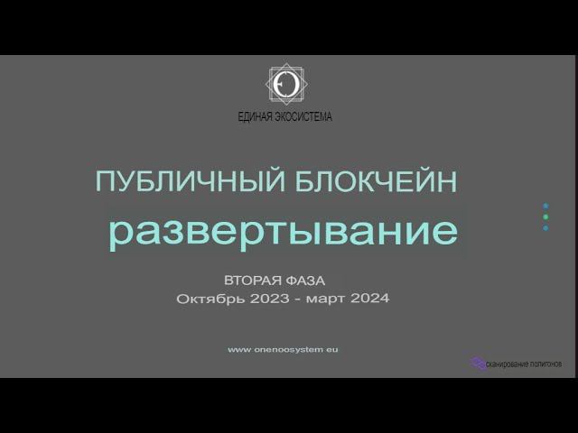 Оплата и переход на Полигон одного аккаунта One Ecosystem