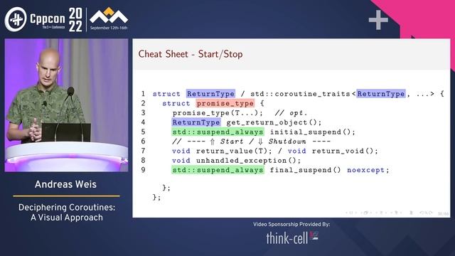 Deciphering C++ Coroutines - A Diagrammatic Coroutine Cheat Sheet - Andreas Weis - CppCon 2022 смотреть онлайн