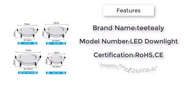 5 Best Downlights смотреть онлайн