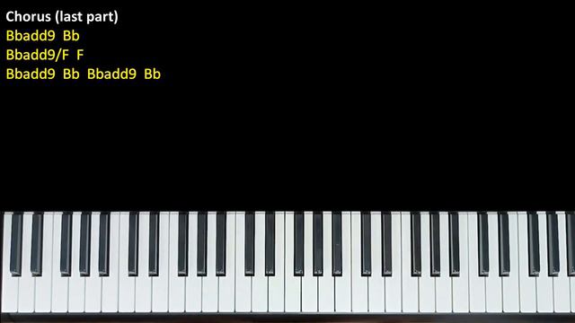 Lost Without Your Love - Bread | Full Piano Tutorial Accompaniment Karaoke Backing Track Cover смотреть онлайн
