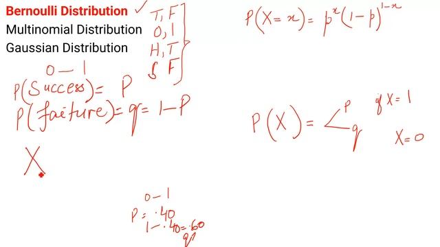 What is Naive Bayes Variants? Bernoulli Naive Bayes l Bernoulli Distribution Urdu/Hindi смотреть онлайн