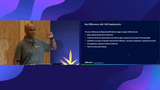 Scaling Your Spring Boot App to Zero смотреть онлайн