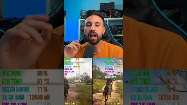 Comparativa Gráficas RTX 3050TI VS RTX 2060 en GTA5 y Fortnite | Objetivo Gaming. смотреть онлайн