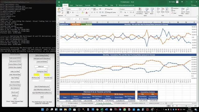 FII Data Analysis in just Single Click | In Excel Sheet | Visual Trading Tool смотреть онлайн