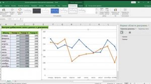 БЫСТРОЕ ДОБАВЛЕНИЕ НОВЫХ ДАННЫХ В ДИАГРАММУ EXCEL // QUICKLY ADD NEW DATA TO AN EXCEL CHART