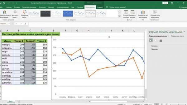 БЫСТРОЕ ДОБАВЛЕНИЕ НОВЫХ ДАННЫХ В ДИАГРАММУ EXCEL // QUICKLY ADD NEW DATA TO AN EXCEL CHART