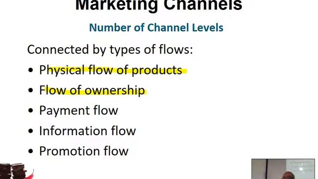 Marketing Channels Ch 12 The nature and Importance of Marketing channels how they add value смотреть онлайн