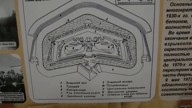 Калининград. Форт № 5 - Король Фридрих-Вильгельм III смотреть онлайн