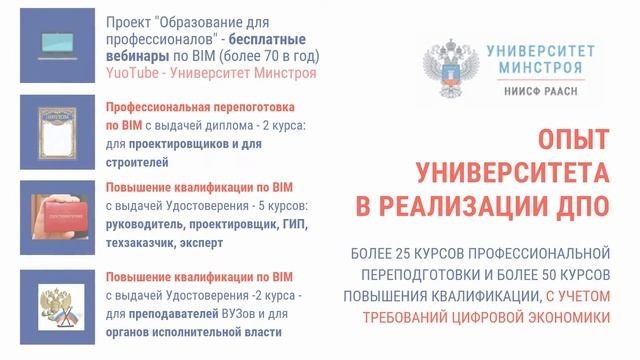 Playlists BIM технический заказчик смотреть онлайн