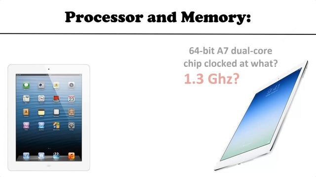 iPad 4 vs iPad 5 (iPad Air): Full Comparison смотреть онлайн