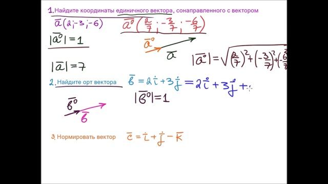 Орт вектора. Нормировать вектор. Найти единичный вектор смотреть онлайн