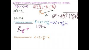 Орт вектора.  Нормировать вектор.  Найти единичный вектор