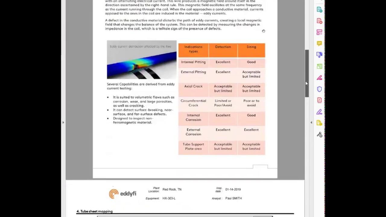 Софт TubePro — Интерактивный отчёт смотреть онлайн