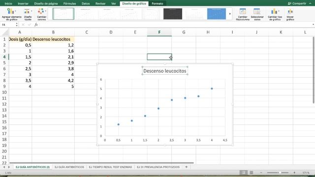 RECTA REGRESIÓN EN EXCEL смотреть онлайн