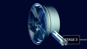 Технологии производства дисков. Flow Forming. КОЛЕСО.ру