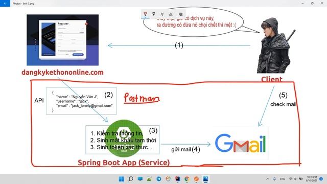 [Spring Boot] - Gửi email trong ứng dụng Spring Boot (Phần 1 - Demo) смотреть онлайн