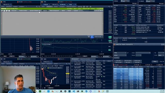 Fidelity | Active Trader Pro - Day Trading 2021 Setup