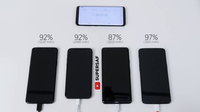 Samsung S9 Plus vs iPhone X vs Pixel 2 XL vs OnePlus 5T - Battery Charging SPEED Test смотреть онлайн