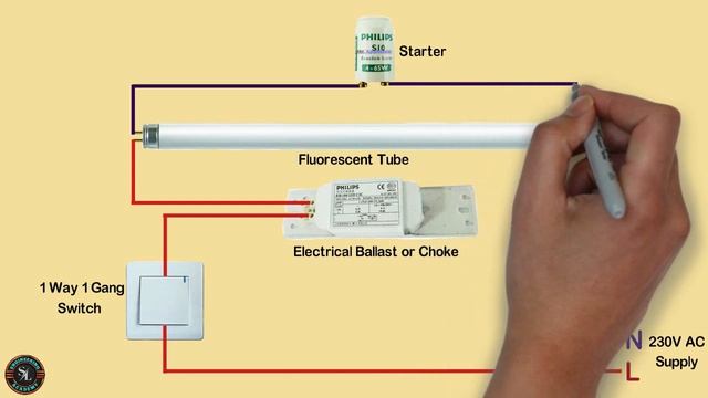 Fluorescent Tube Light wiring connection/ Using Electrical Choke and Starter/ Using Electronic Chok смотреть онлайн