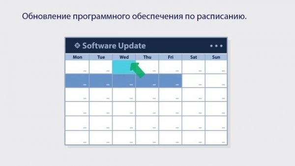 ASUS Control Center (ACC)