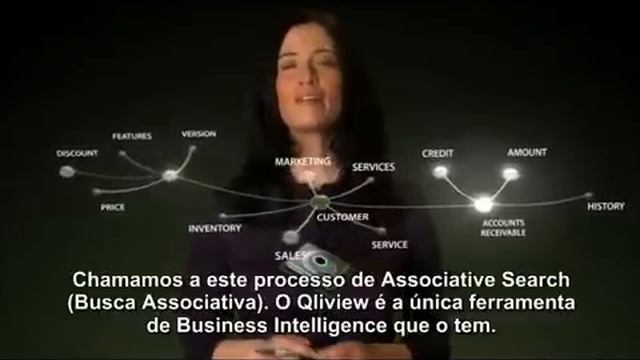 Dicas QlikView inQuesti - Visão Geral QlikView (Legendado) смотреть онлайн
