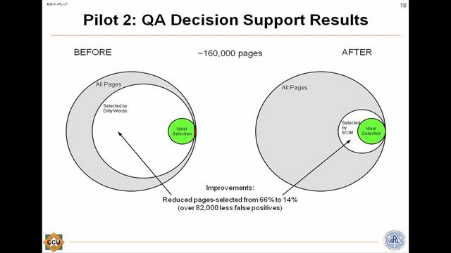Public Interest Declassification Board Public Meeting, June 2015 смотреть онлайн