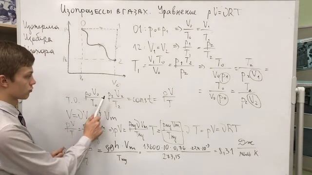 Вывод уравнения состояния Клапейрона—Менделеева смотреть онлайн