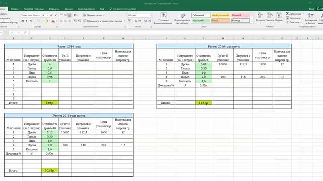Расчет стоимости заряженного охотничьего патрона ( сколько стоит патрон своими руками ) #3 смотреть онлайн