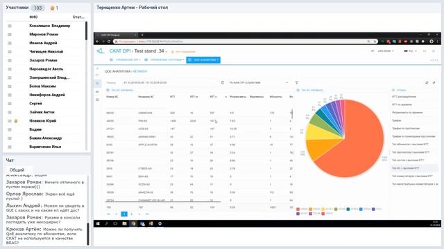 Возможности СКАТ DPI 8.1