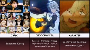 Гоголь психопат? Топ 30 Факты НИКОЛАЙ Гоголь АНИМЕ Великий из бродячих псов