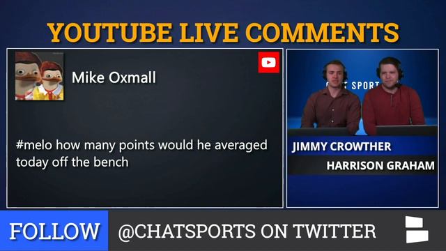 Carmelo Anthony Rumors: Free Agency, Retirement, Hall Of Fame & Melo To China | Mailbag смотреть онлайн