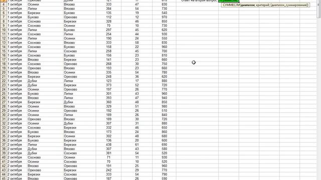 Как решать ГИА по информатике. Часть 3. Задание 19 смотреть онлайн