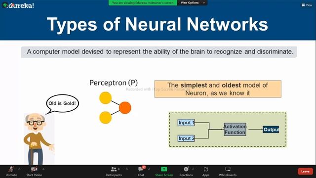 PyTorch Python Tutorial by @edurekaIN : 2023 ?Complete Understanding #python #technology #ai #new смотреть онлайн