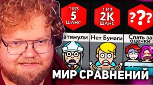 РЕАКЦИЯ T2x2: Самые Страшные Вещи В Школе!