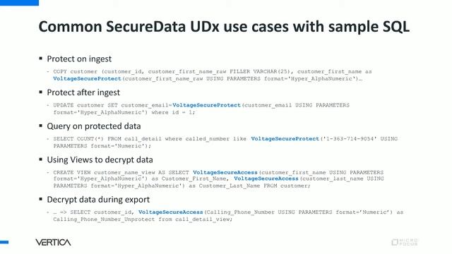 Keep Data Private - Prepare and Analyze Without Unencrypting with Voltage SecureData for Vertica смотреть онлайн